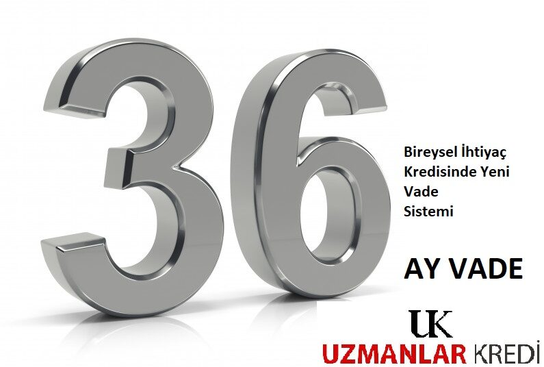 Read more about the article 36 Ay Vade İhtiyaç Kredisi 2020